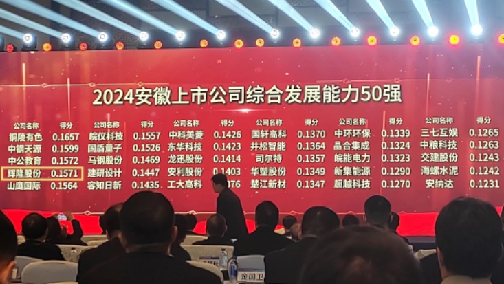 ºÃ²©(Öйú)ÌåÓýÖÇÄܿƼ¼¹É·ÝÓÐÏÞ¹«Ë¾ÍøÕ¾