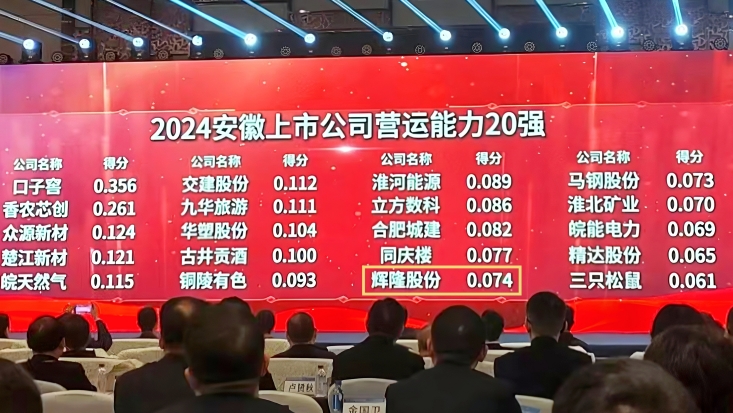 ºÃ²©(Öйú)ÌåÓýÖÇÄܿƼ¼¹É·ÝÓÐÏÞ¹«Ë¾ÍøÕ¾